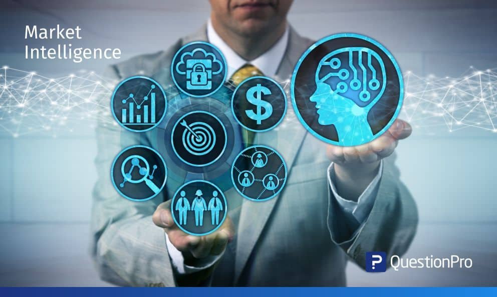 Image de Marketing Stratégique